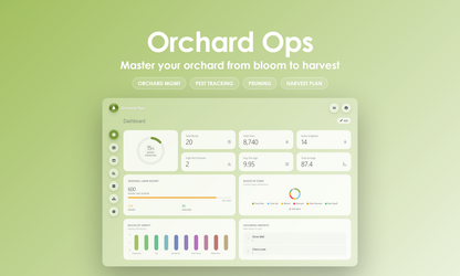 Orchard Ops - Dashboard