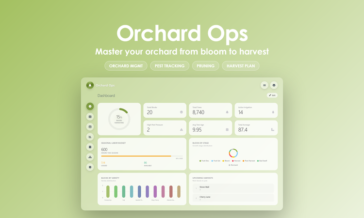 Orchard Ops - Dashboard