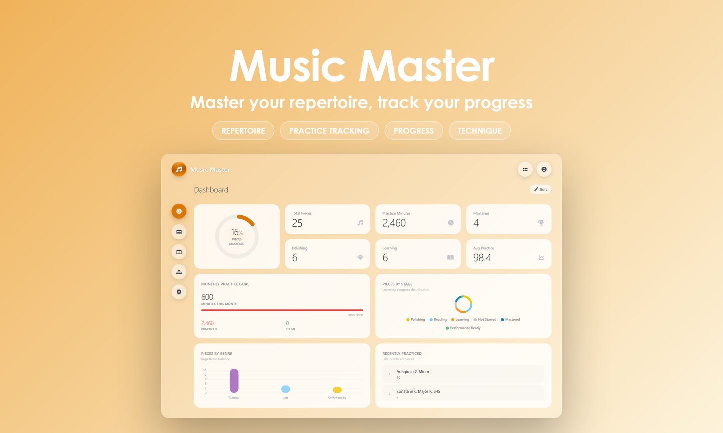 Music Master - Dashboard