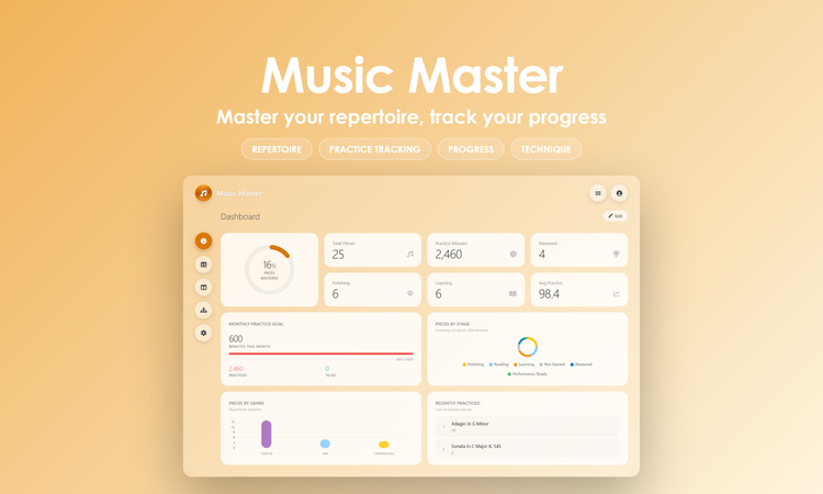 Music Master - Dashboard