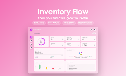 Inventory Flow - Dashboard