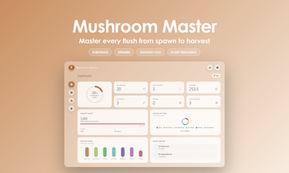 Mushroom Master - Dashboard