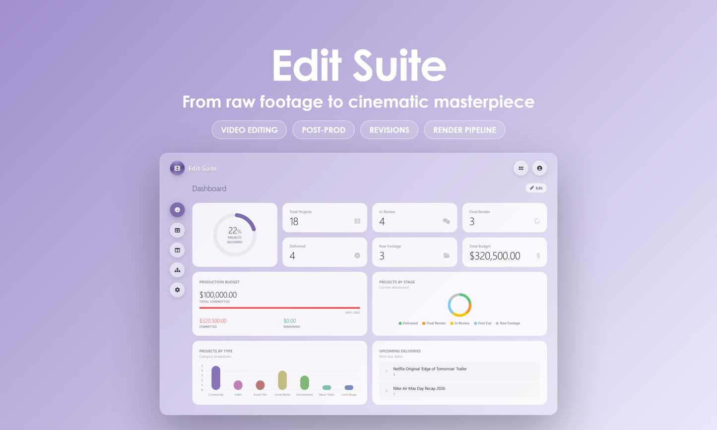 Edit Suite - Dashboard