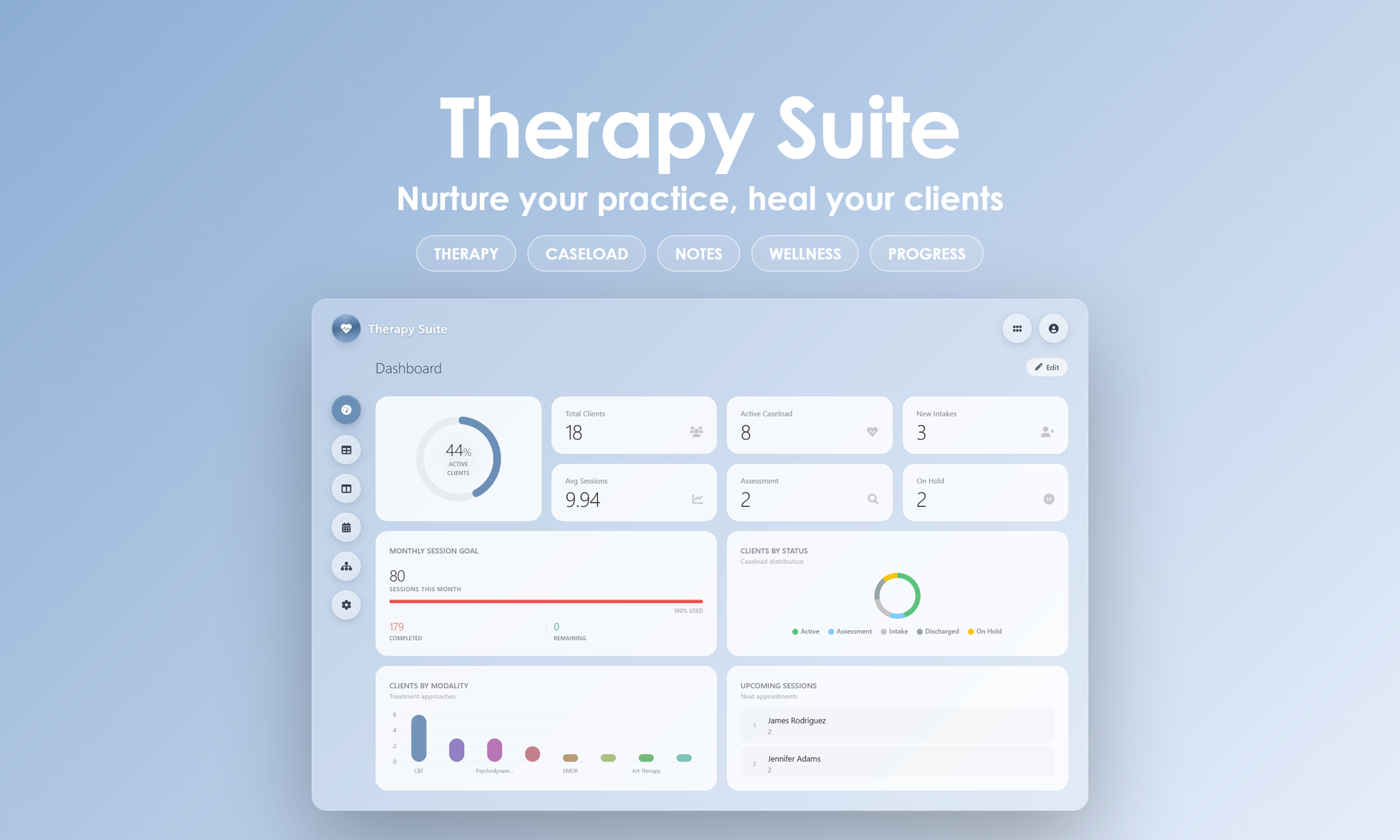 Therapy Suite - Dashboard