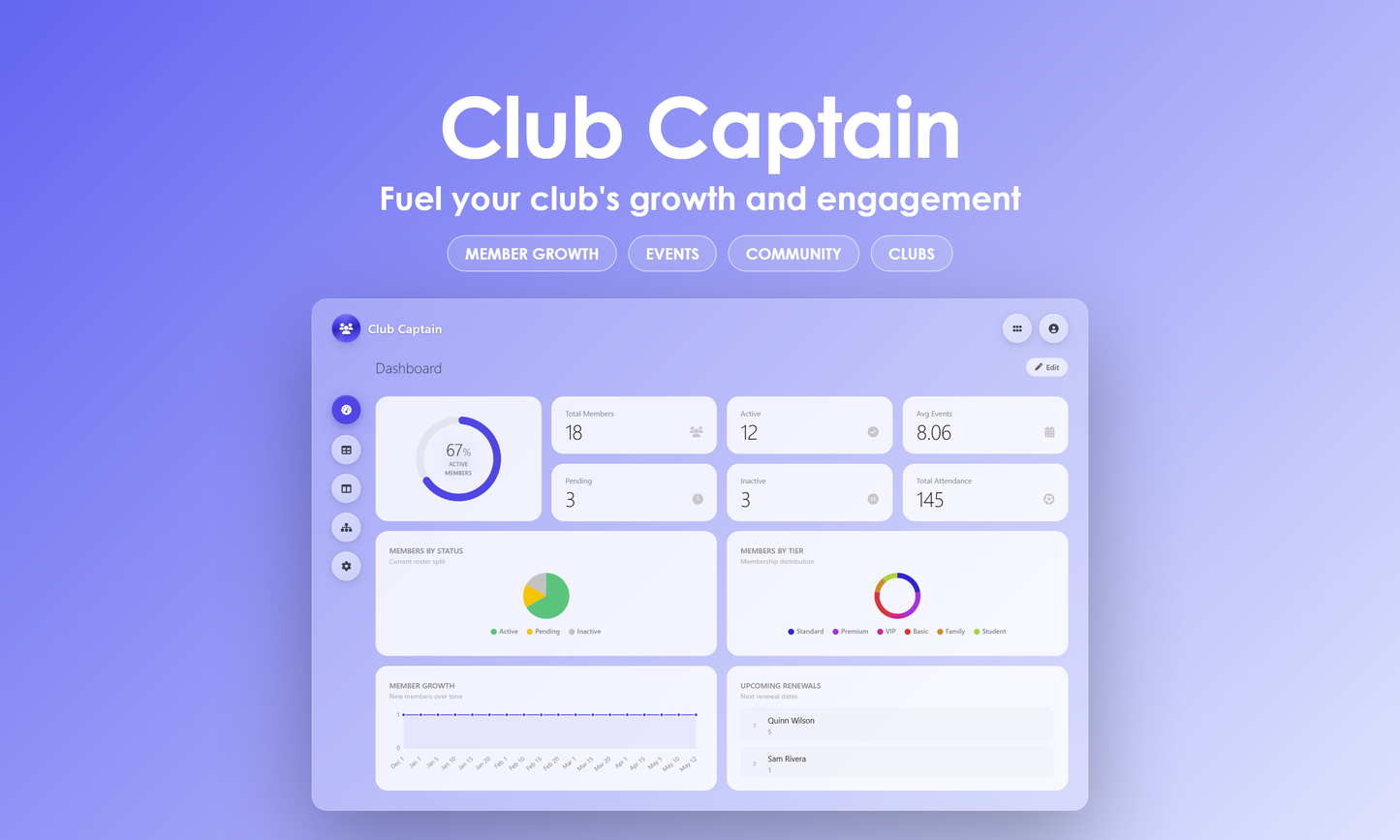 Club Captain - Dashboard
