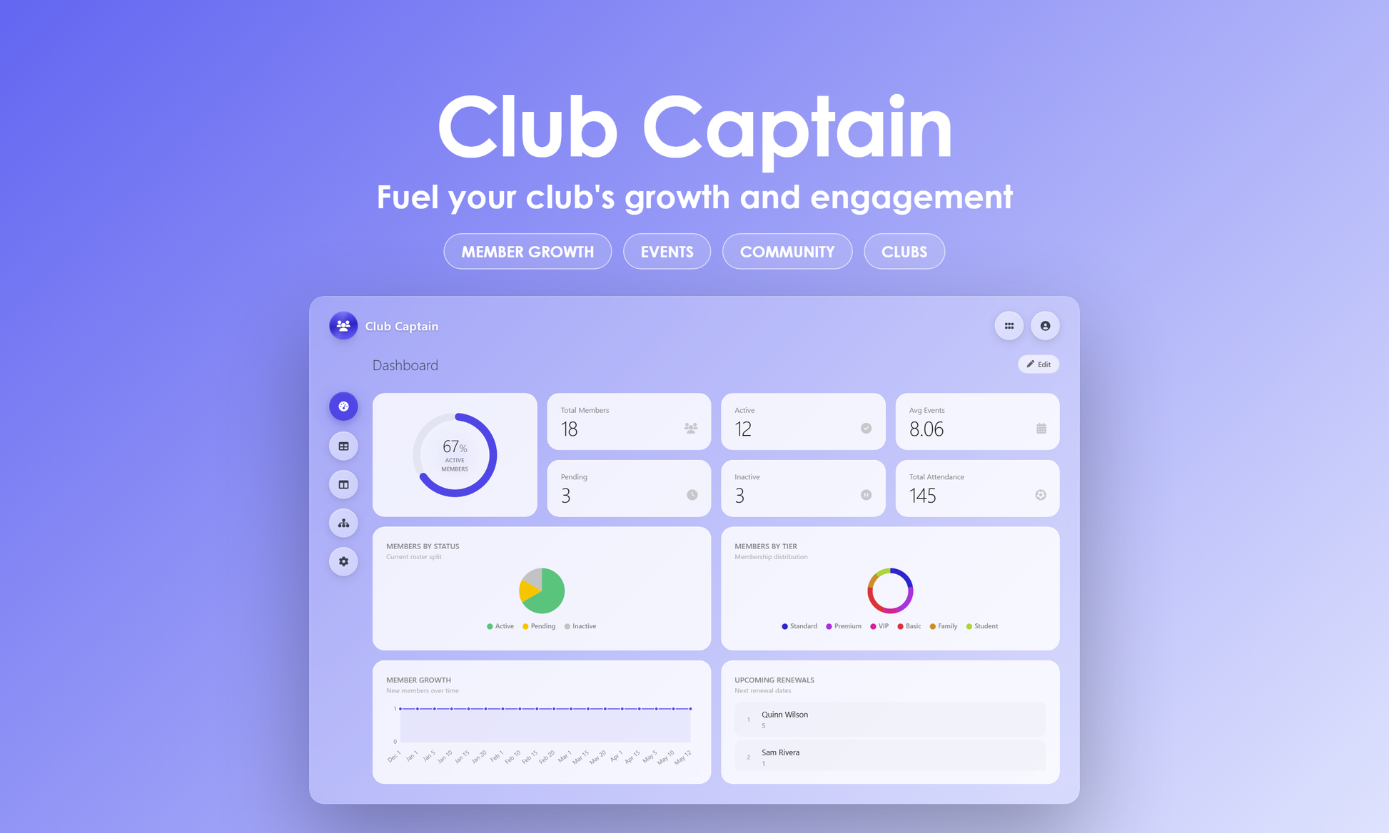 Club Captain - Dashboard