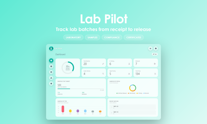Lab Pilot - Dashboard