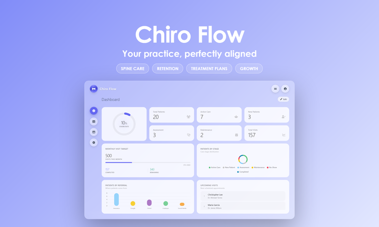 Chiro Flow - Dashboard