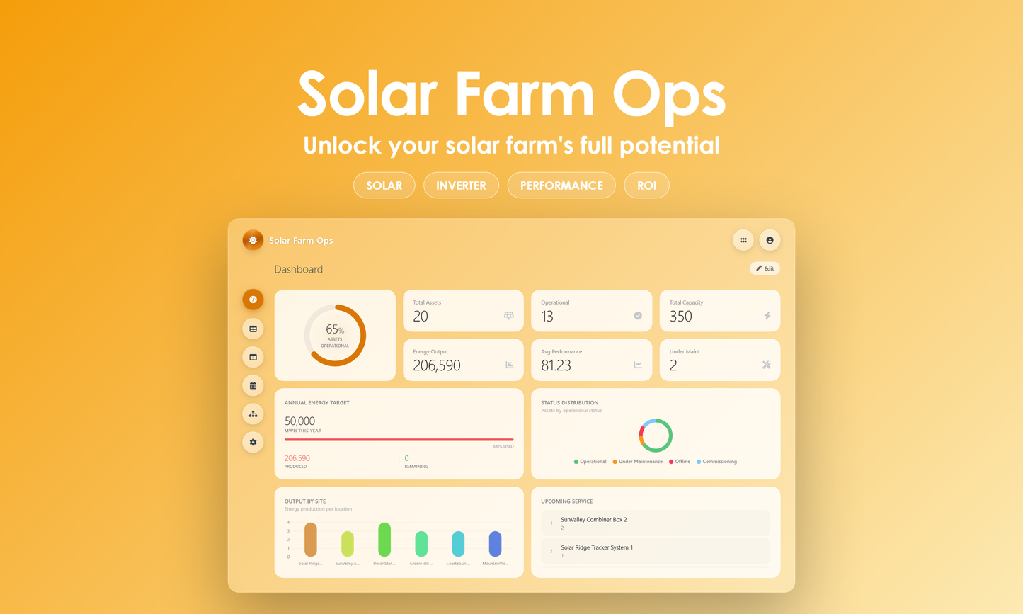 Solar Farm Ops - Dashboard