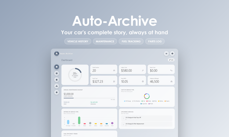 Auto-Archive - Dashboard
