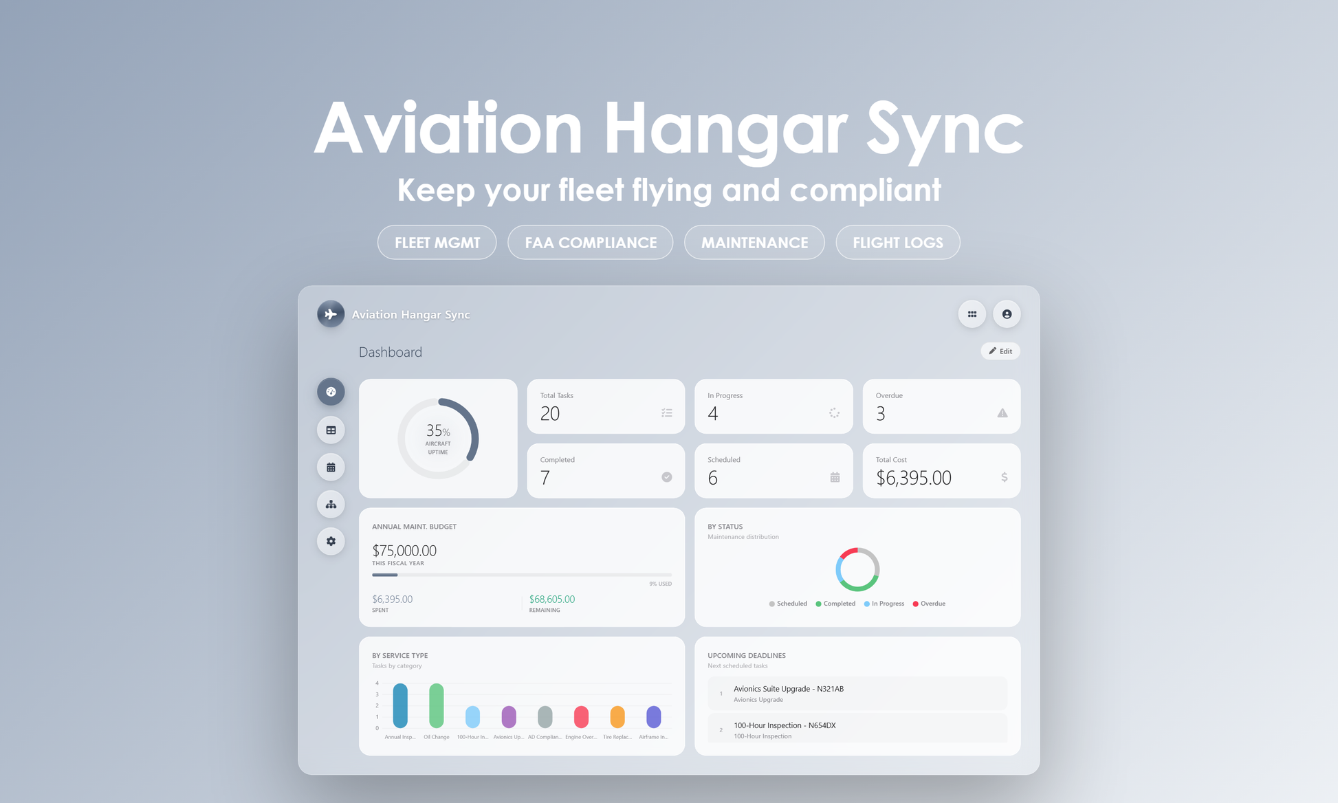 Aviation Hangar Sync - Dashboard