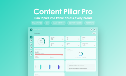 Content Pillar Pro - Dashboard