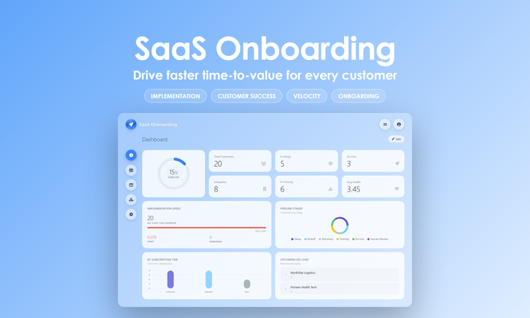 SaaS Onboarding - Dashboard