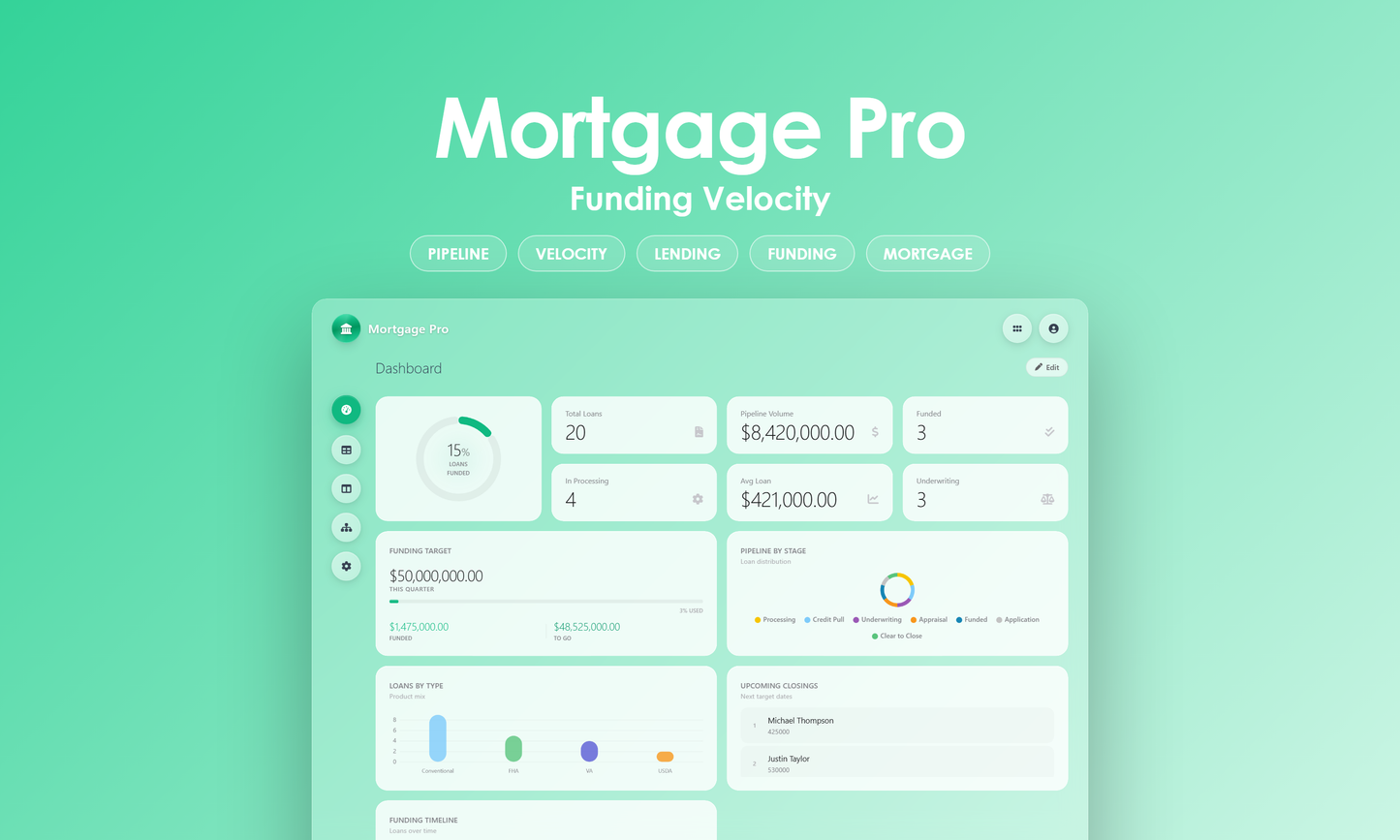 Mortgage Pro - Dashboard