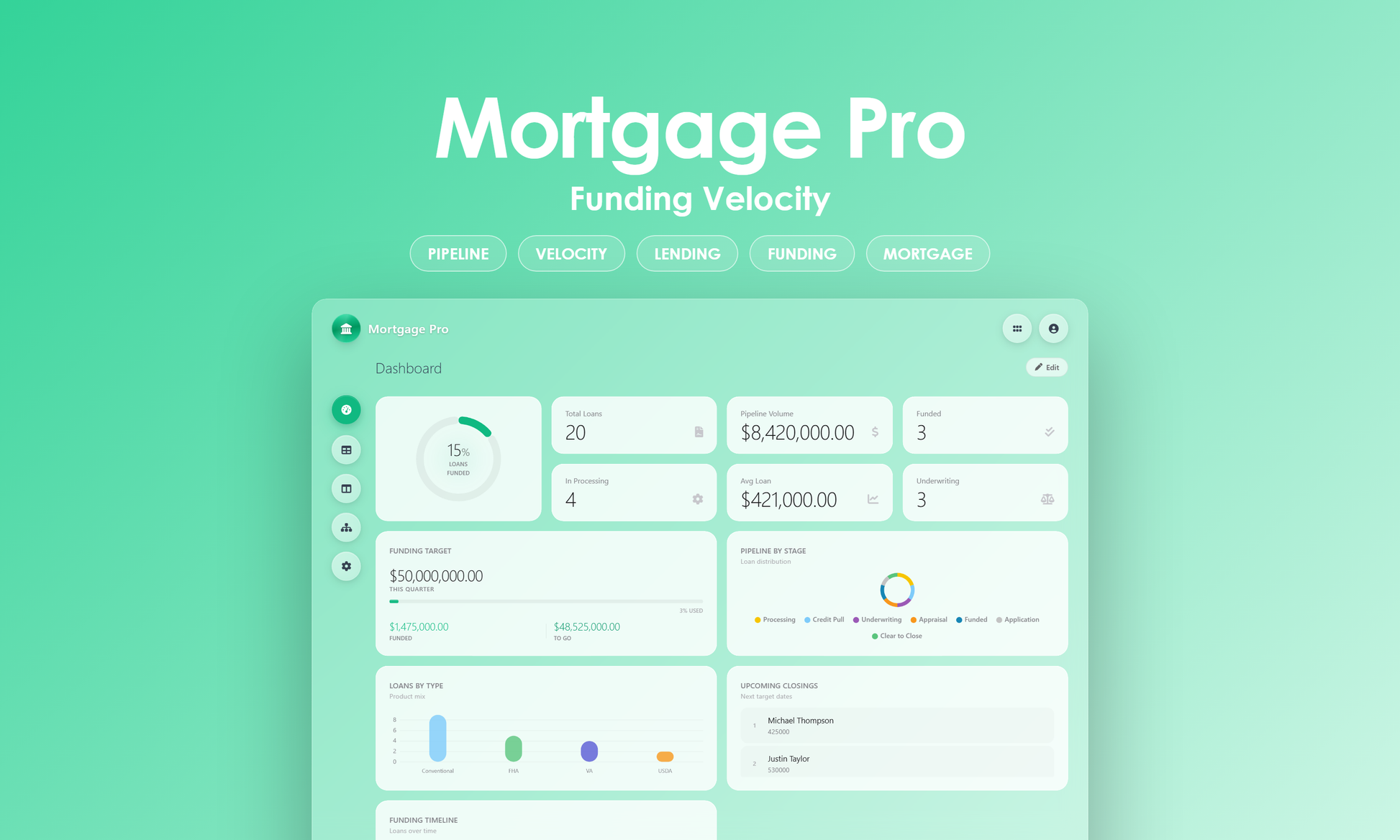 Mortgage Pro - Dashboard