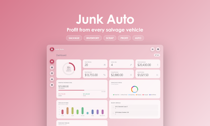 Junk Auto - Dashboard