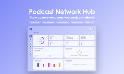 Podcast Network Hub - Dashboard