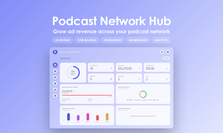Podcast Network Hub - Dashboard