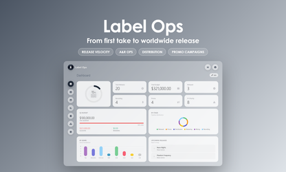Label Ops - Dashboard
