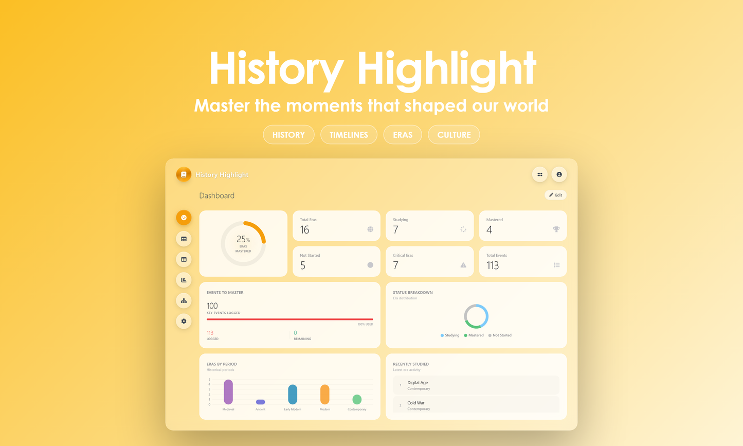 History Highlight - Dashboard
