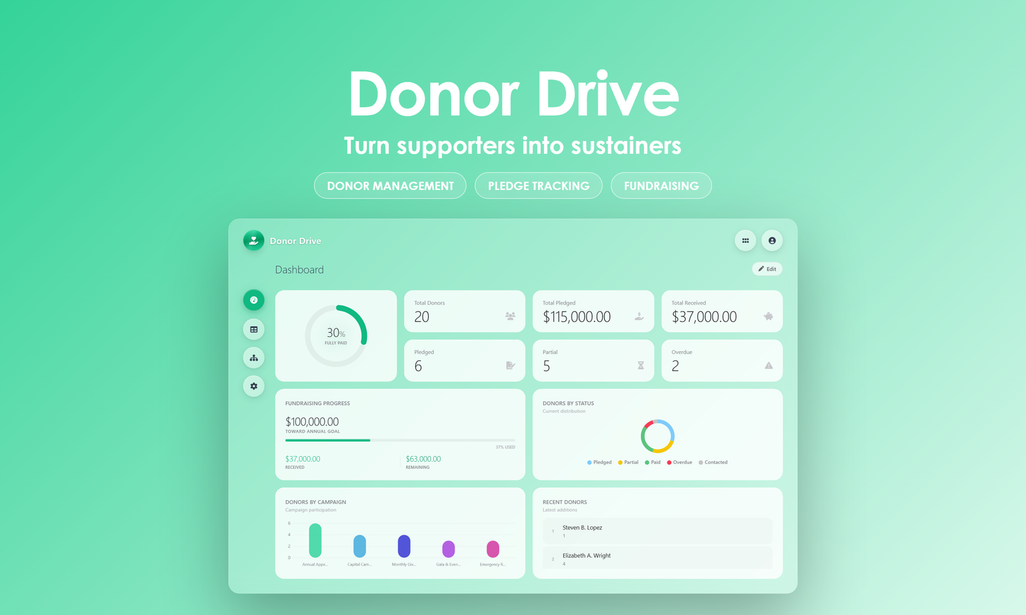Donor Drive - Dashboard