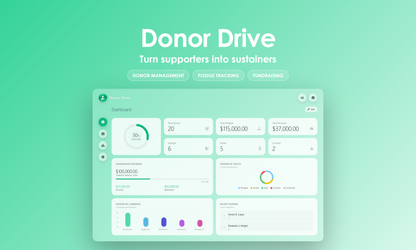 Donor Drive - Dashboard