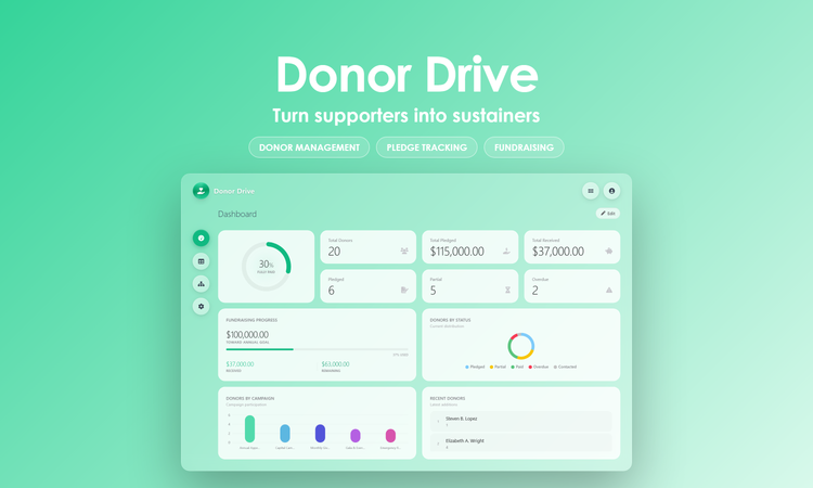 Donor Drive - Dashboard