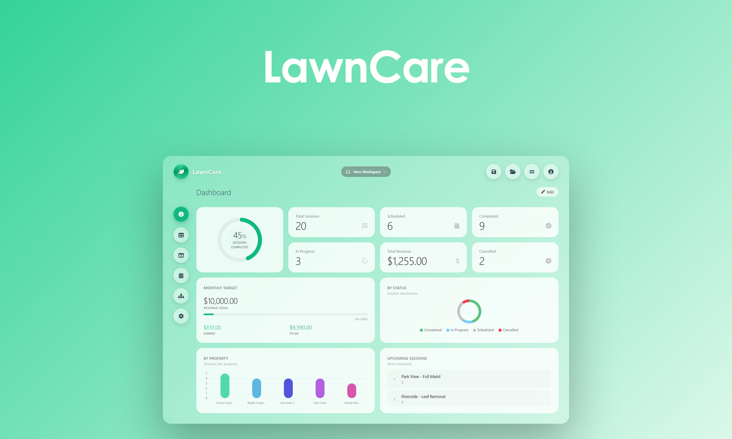 LawnCare - Dashboard