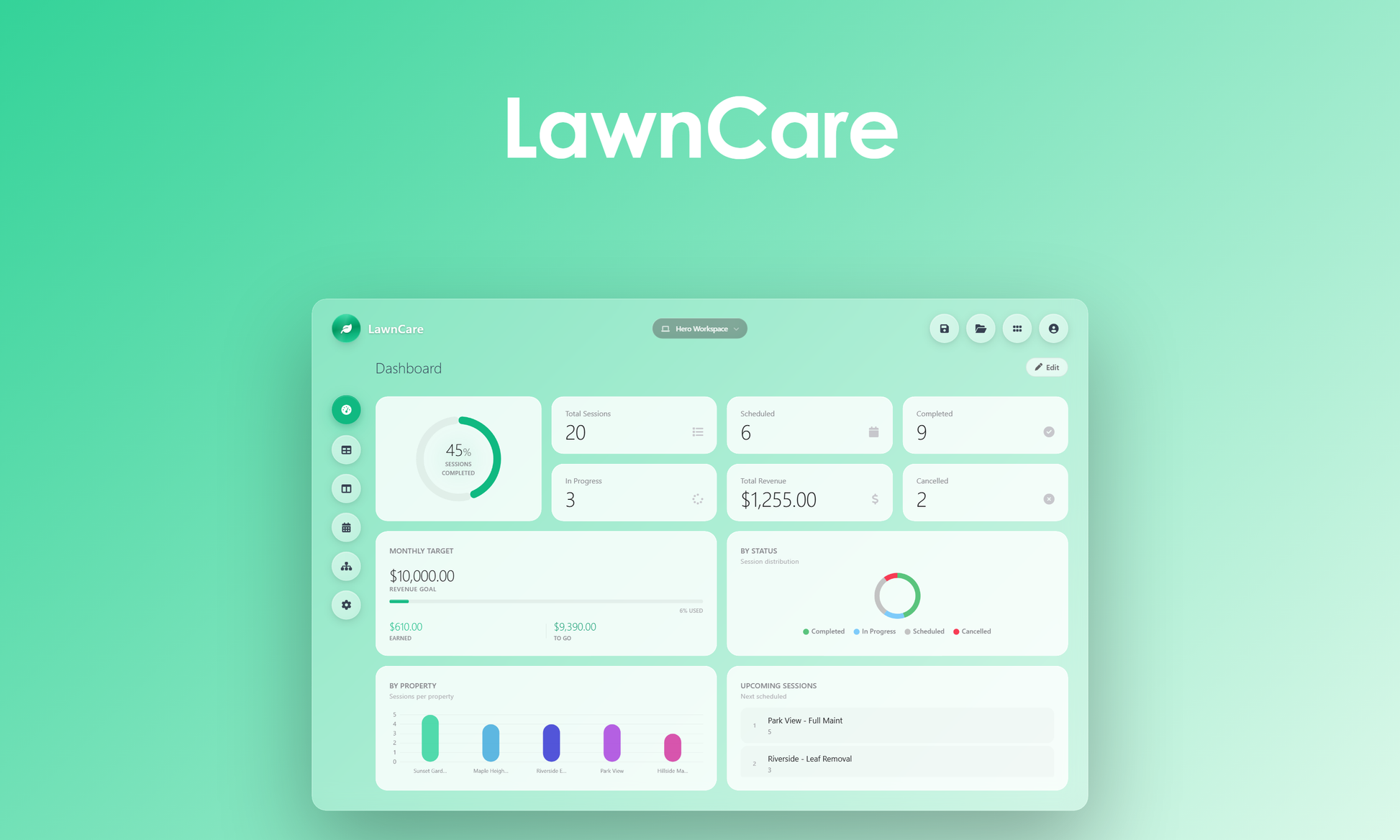 LawnCare - Dashboard