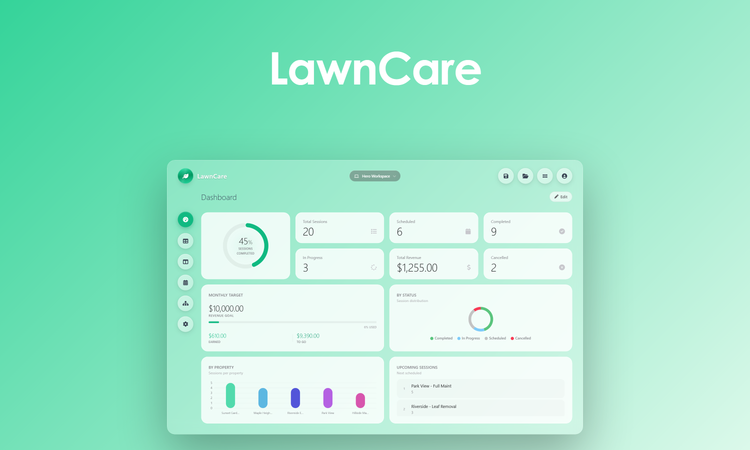 LawnCare - Dashboard