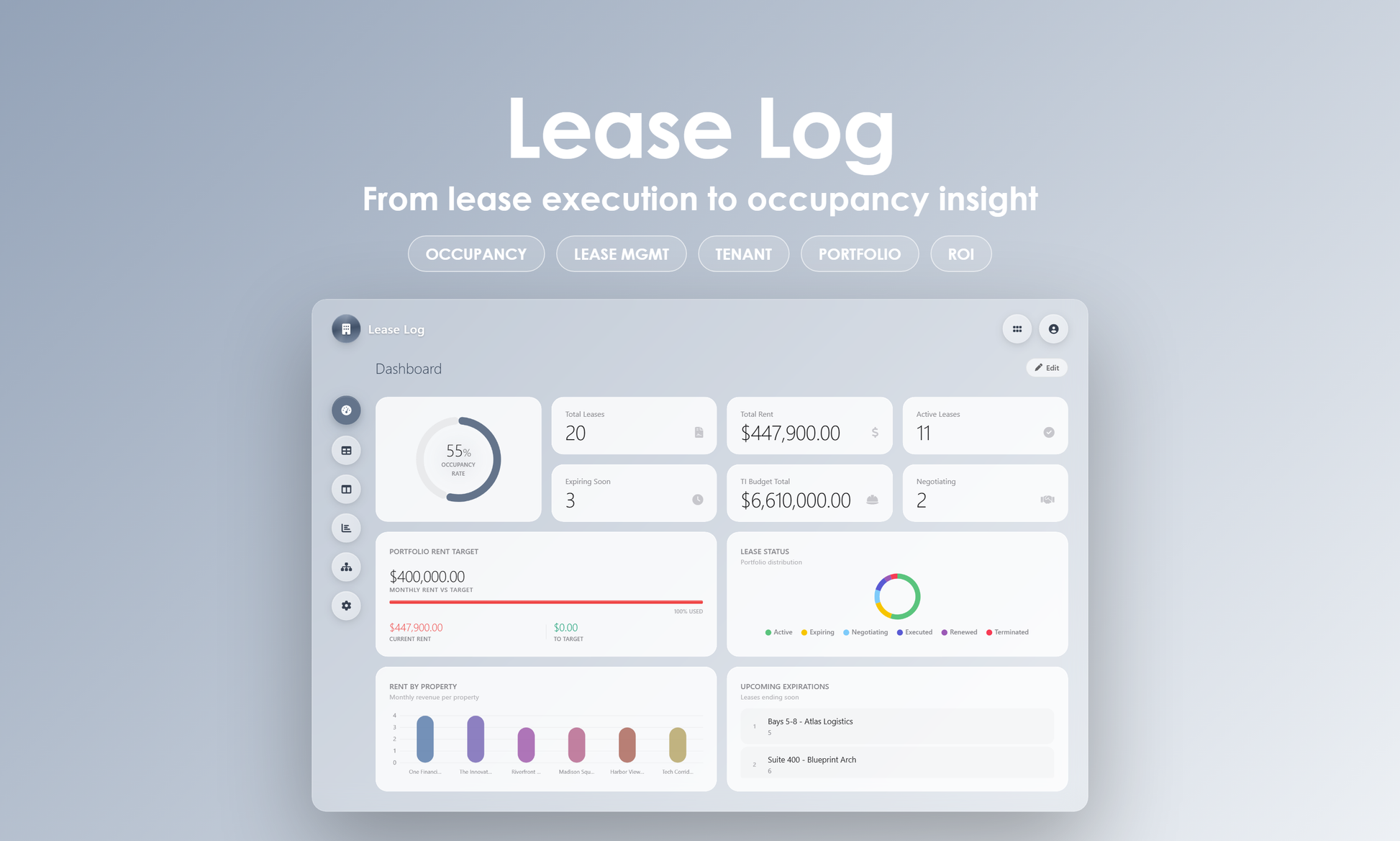 Lease Log - Dashboard