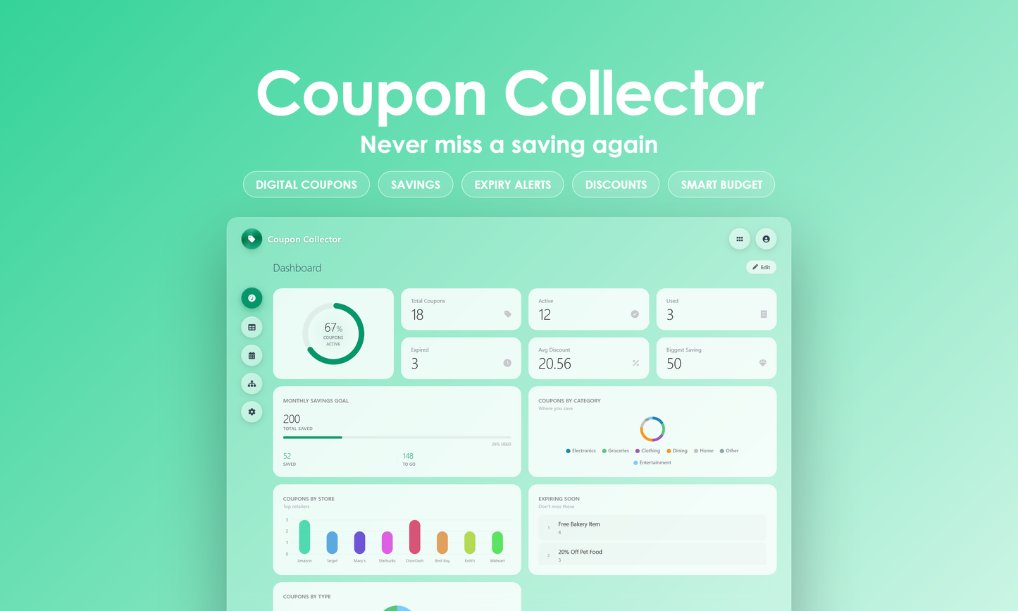 Coupon Collector - Dashboard