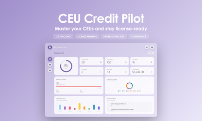 CEU Credit Pilot - Dashboard