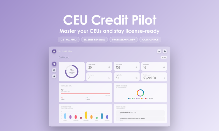 CEU Credit Pilot - Dashboard