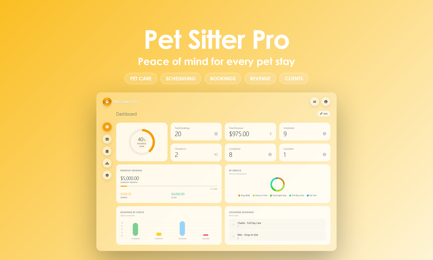 Pet Sitter Pro - Dashboard