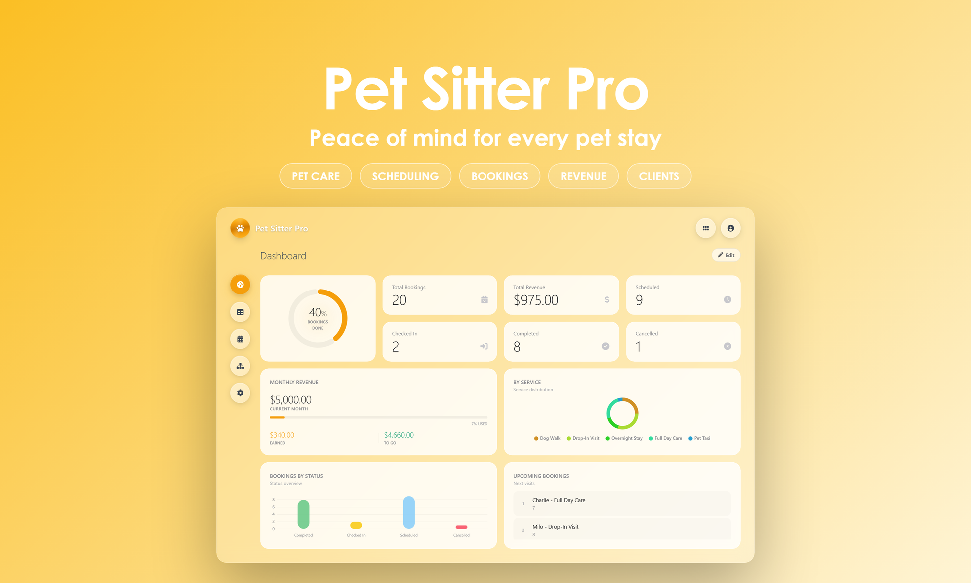 Pet Sitter Pro - Dashboard