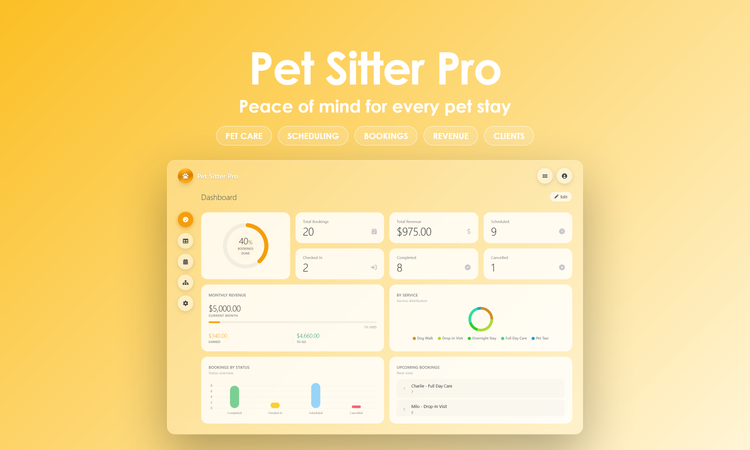 Pet Sitter Pro - Dashboard
