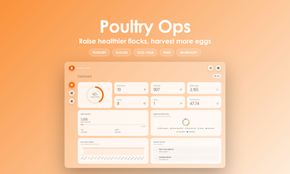Poultry Ops - Dashboard