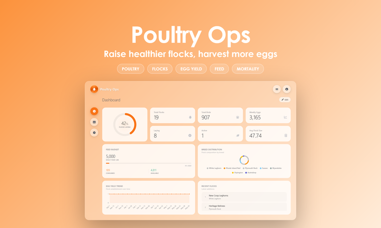 Poultry Ops - Dashboard