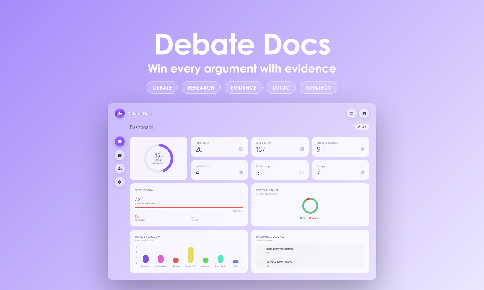 Debate Docs - Dashboard