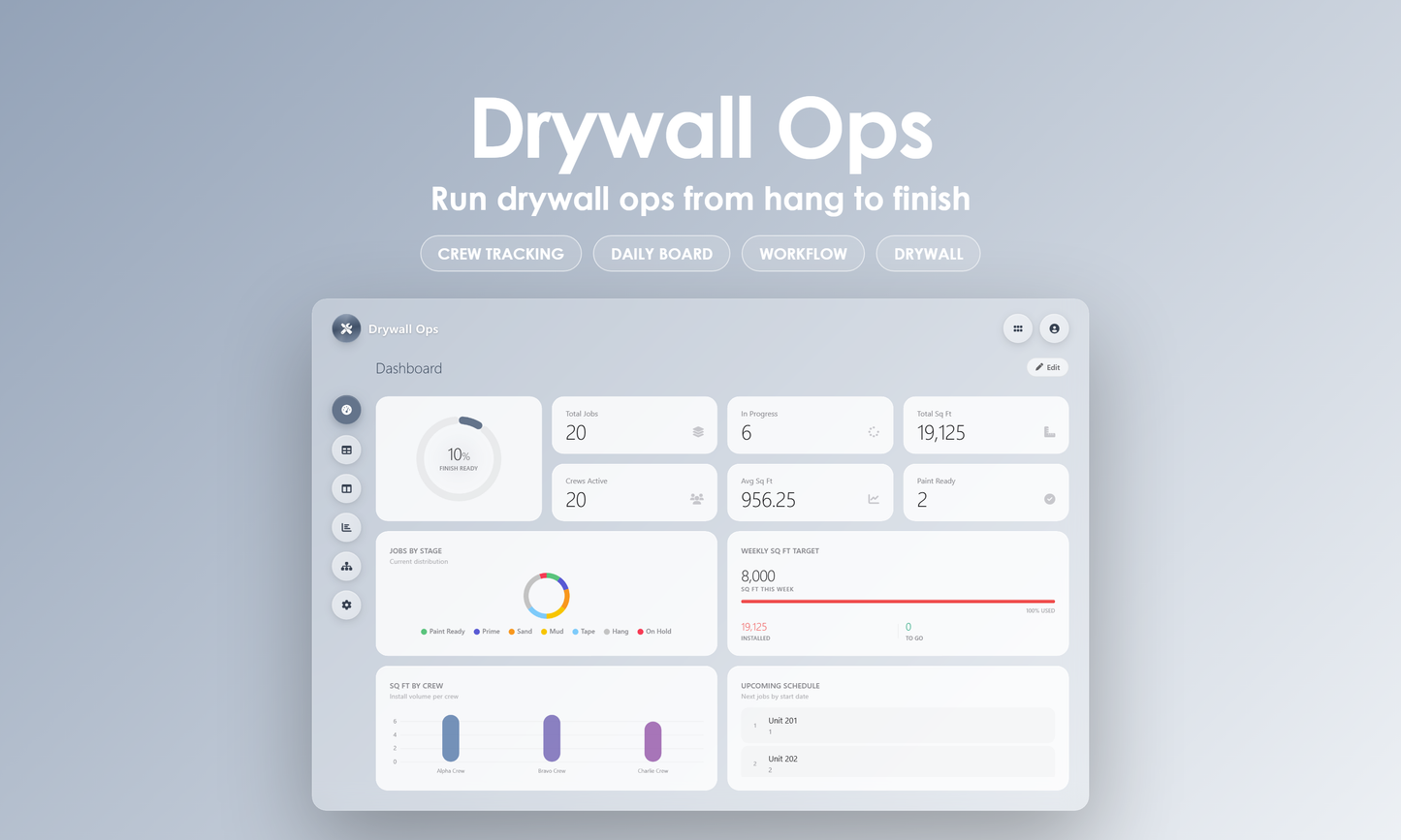 Drywall Ops - Dashboard