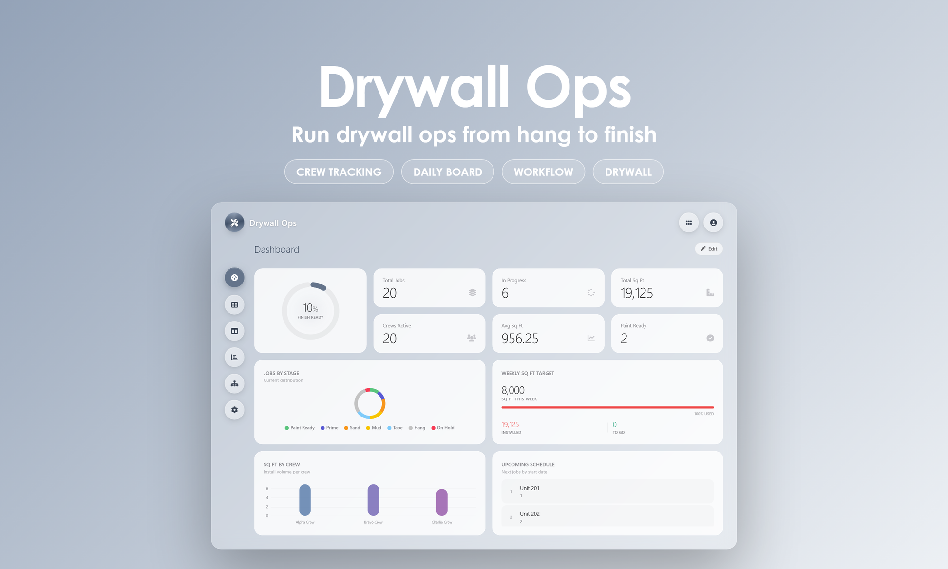 Drywall Ops - Dashboard