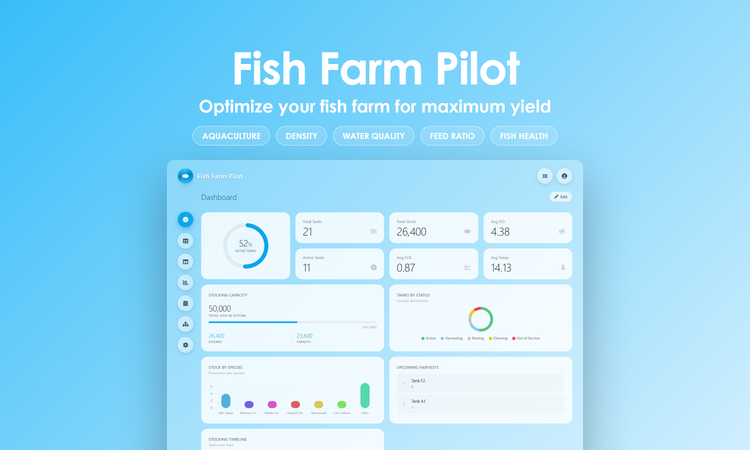 Fish Farm Pilot - Dashboard
