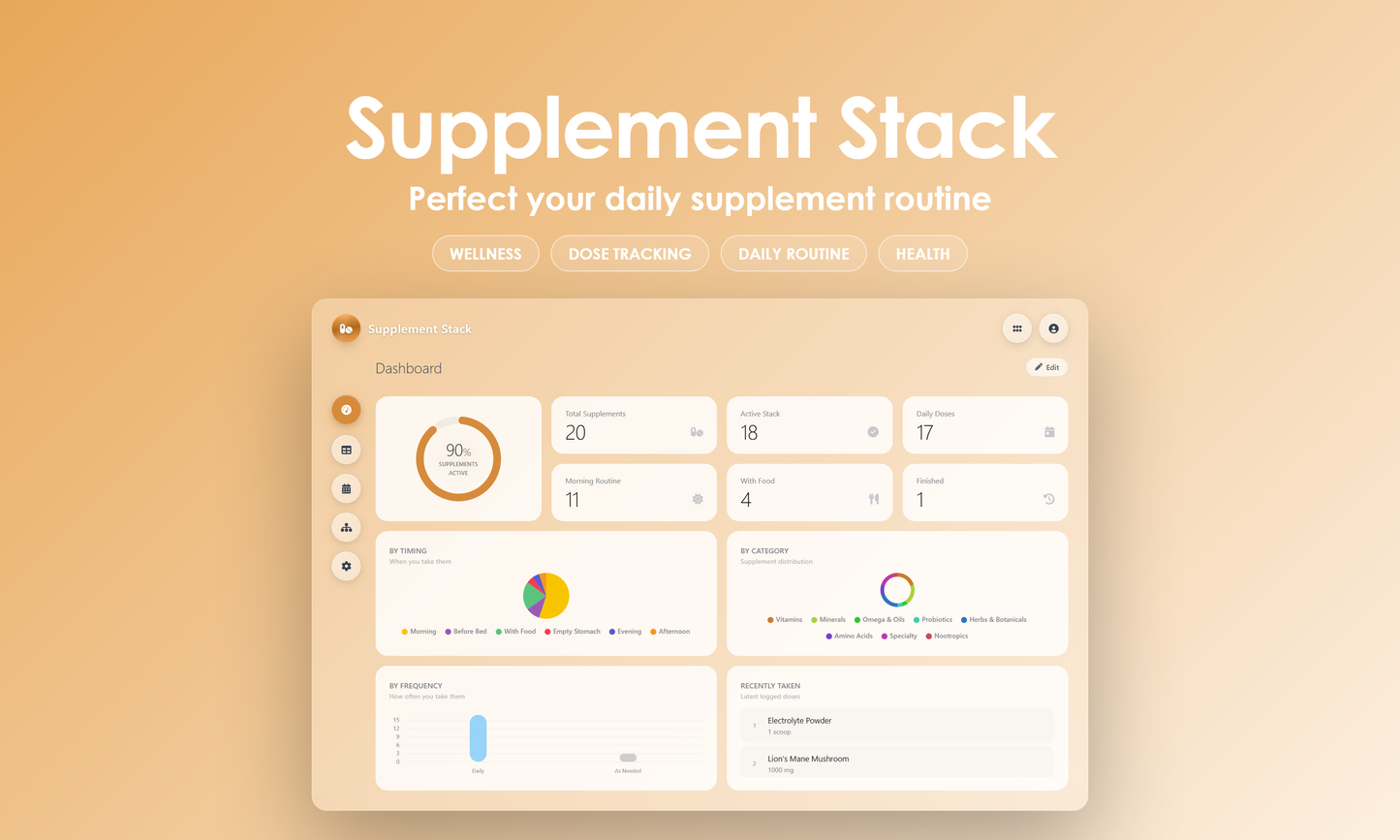 Supplement Stack - Dashboard