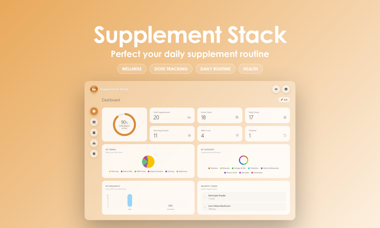 Supplement Stack - Dashboard