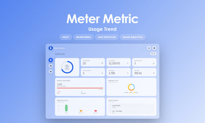 Meter Metric - Dashboard