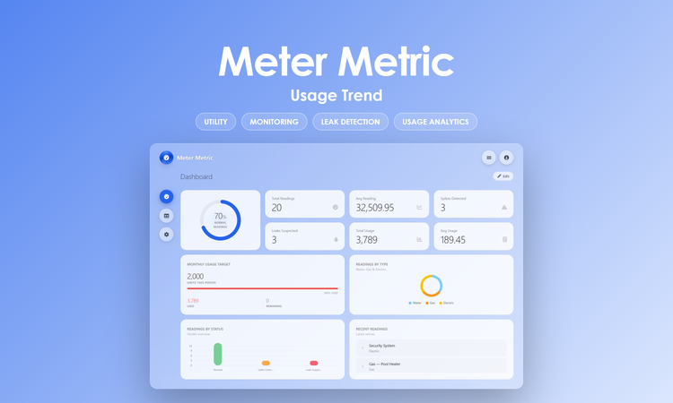 Meter Metric - Dashboard