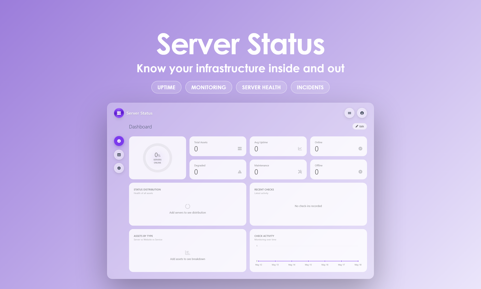 Server Status - Dashboard