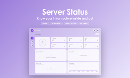 Server Status - Dashboard