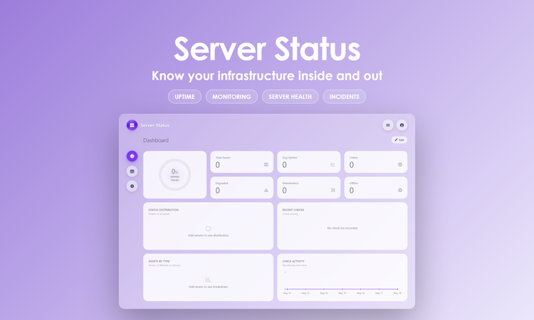 Server Status - Dashboard